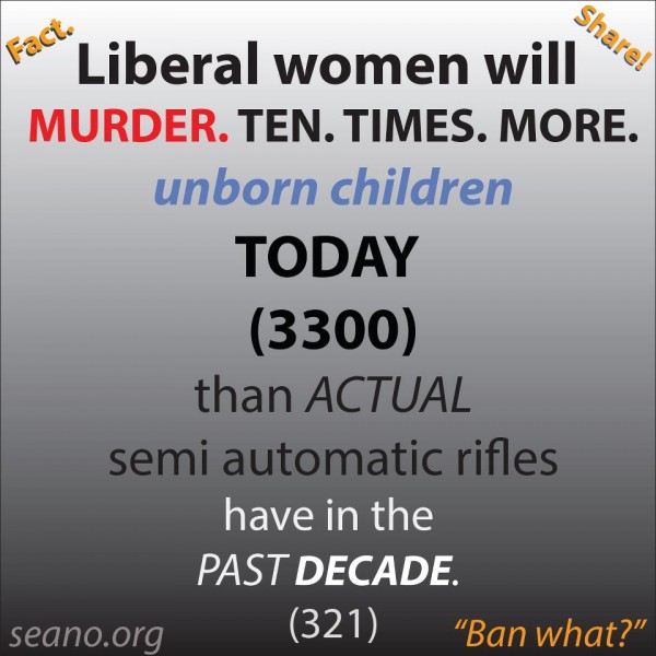 Abortion 3